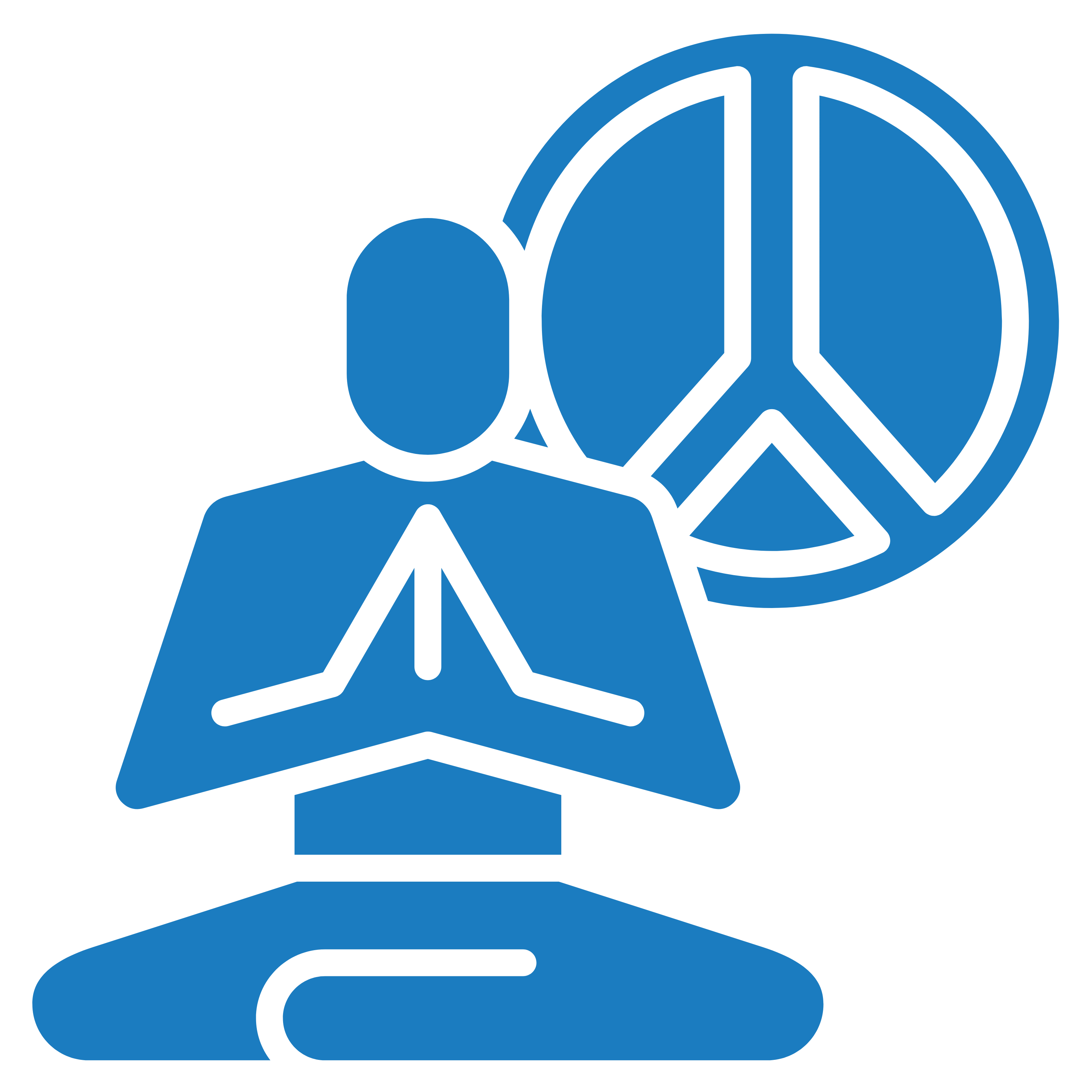 Deep Knowledge of the Wellness Sector