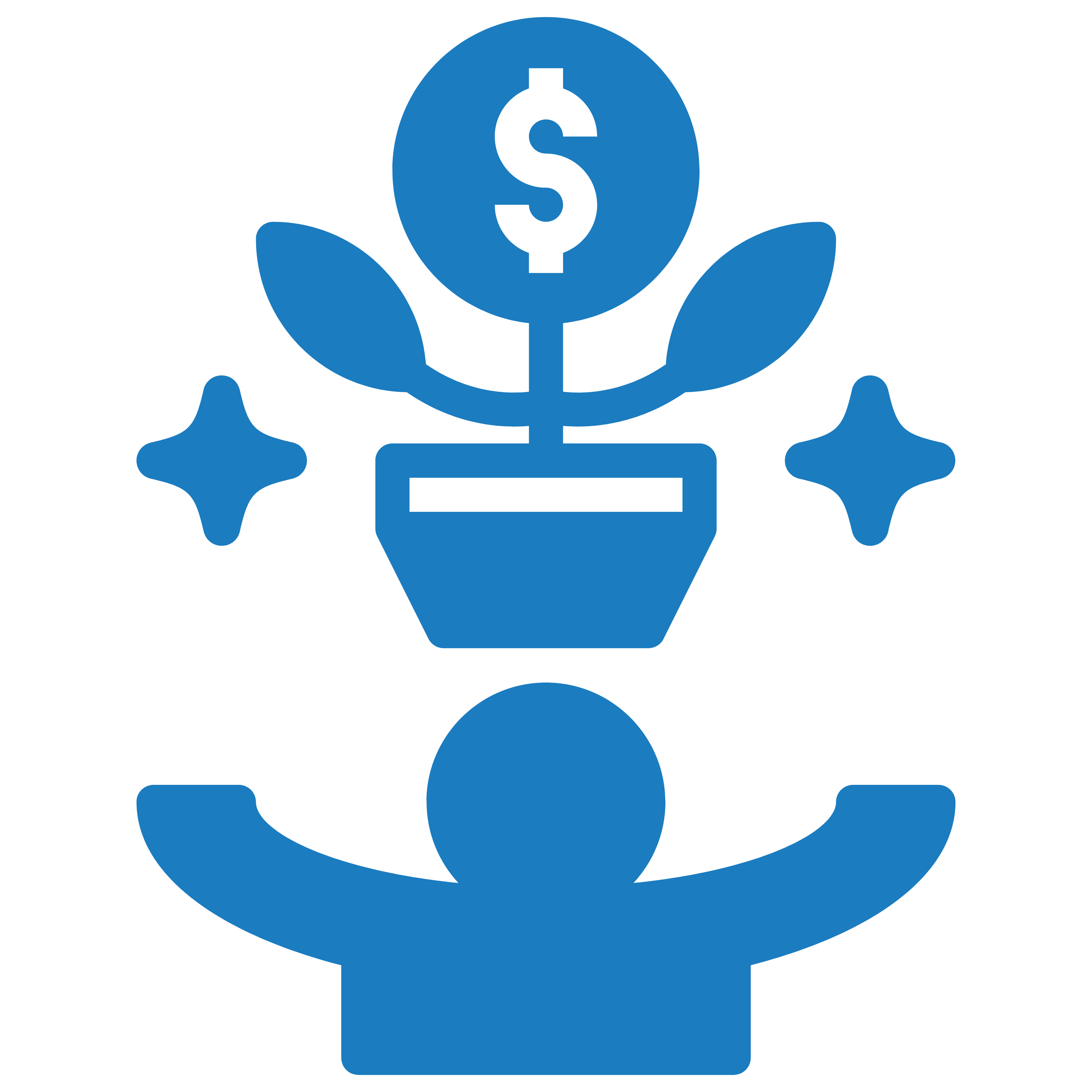 Expertise in Wellness Ventures